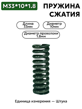 33х10х1.8 в Нижнем Новгороде
